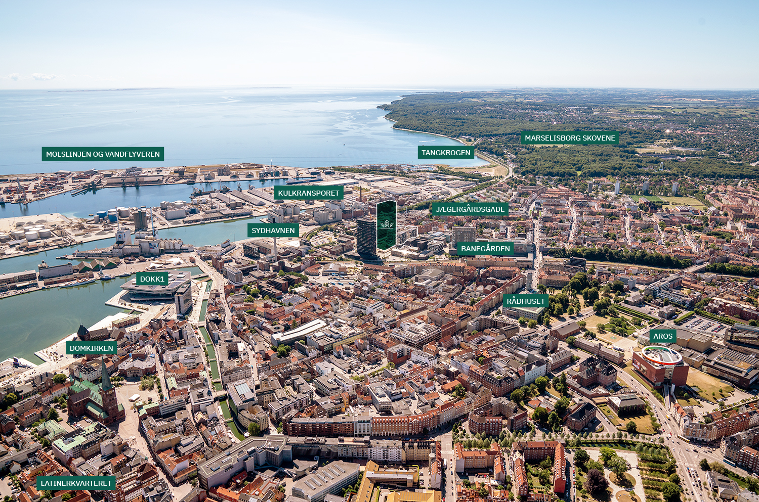 by_overblik_frederikshus_2025_r1